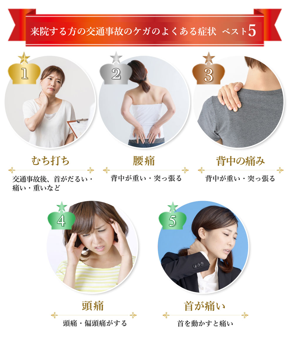 来院する方の交通事故のケガのよくある症状 ベスト5